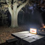 En İyi Kafa Feneri Hangisi F.B.I PRO F-3003 İnceleme