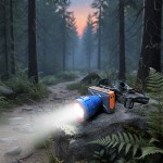 Şarjlı Kafa Feneri Powerdex PD-2172 Zoomlu Güvenilir Site