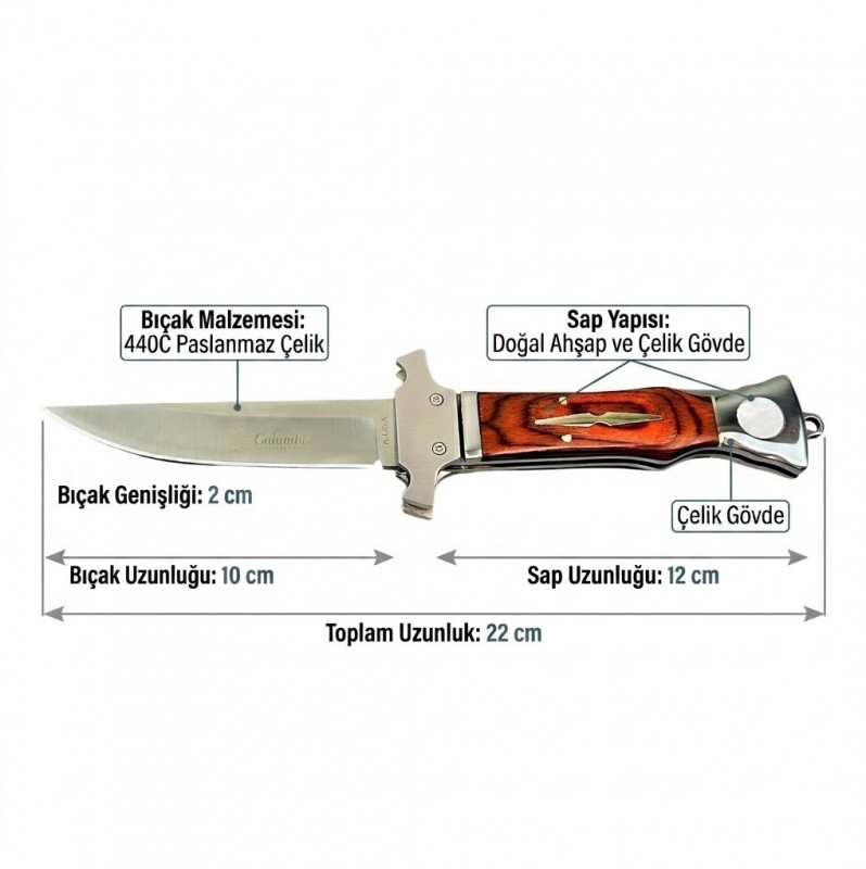 Kurt Figürlü Kamp Çakısı Columbia A-123-A Wolf Series Özel Tasarım